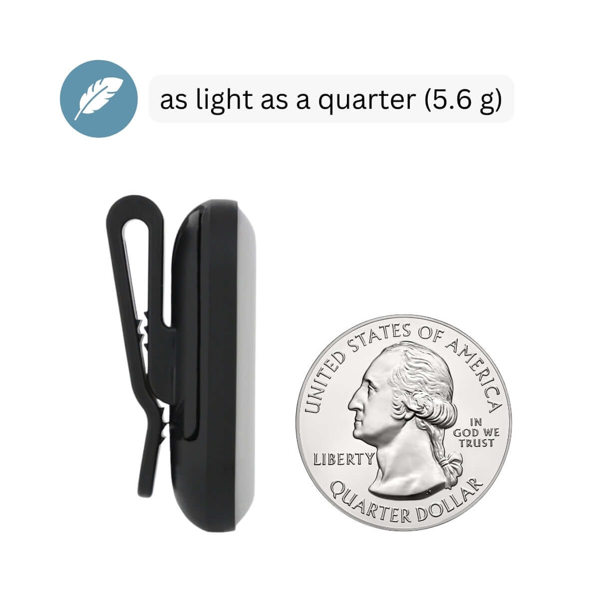 sun-a-wear UV tracker size compared to the size of a quarter coin, as light as a quarter