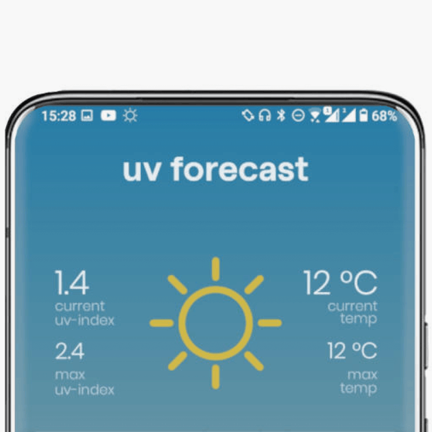 sun-a-wear mobile app screenshot of UV and temperature forecast